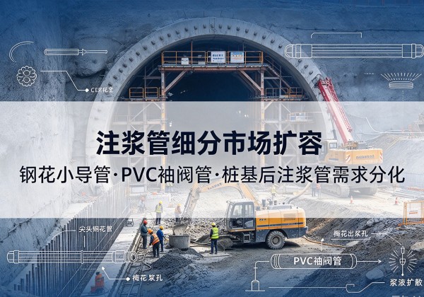 滨湖注浆管细分市场扩容，隧道钢花小导管、PVC 袖阀管、桩基后注浆管需求分化